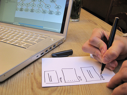 Sketching slide templates - Alain from visualcontext.net - CC BY SA 
visualpun.ch